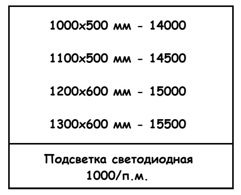 Зеркало лофт капсула